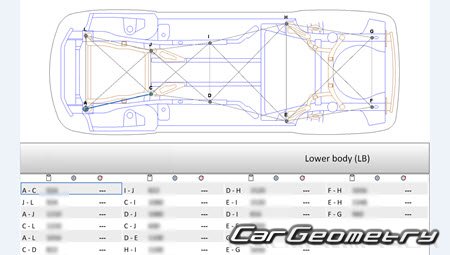 Opel Insignia Liftback 20132017 Body dimensions