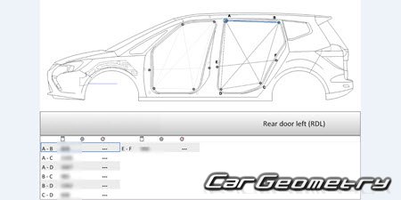   Opel Zafira Tourer (C) 20112019 Body dimensions