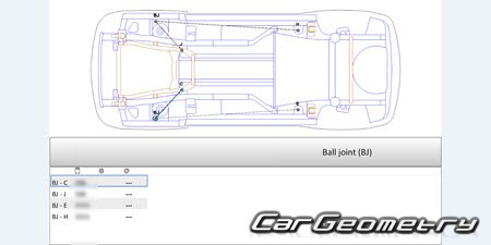   Opel Zafira Tourer (C) 20112019 Body dimensions