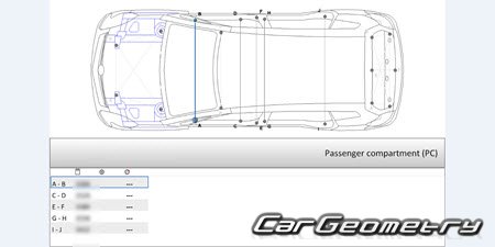   Opel Zafira Tourer (C) 20112019 Body dimensions