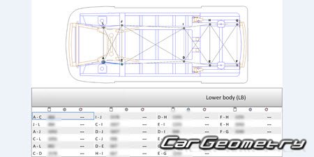   Opel Vivaro 20192024 Body dimensions