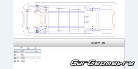   Opel Vivaro 20192024 Body dimensions