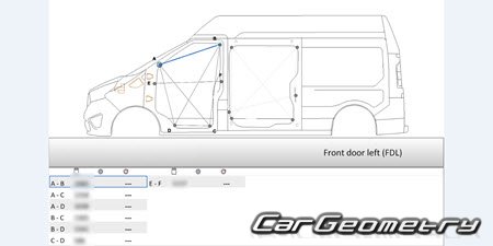   Opel Vivaro Van 2014-2018 (LWB  SWB)