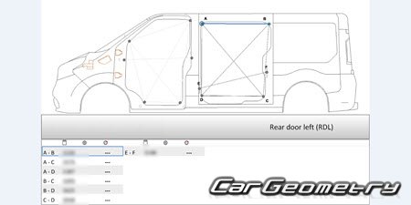   Opel Vivaro Van 2014-2018 (LWB  SWB)