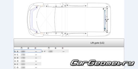   Opel Vivaro Van 2014-2018 (LWB  SWB)