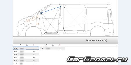   Opel Vivaro Van 2014-2018 (LWB  SWB)