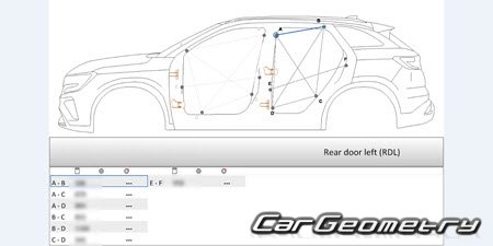   Renault Austral 2022-2028 Body dimensions