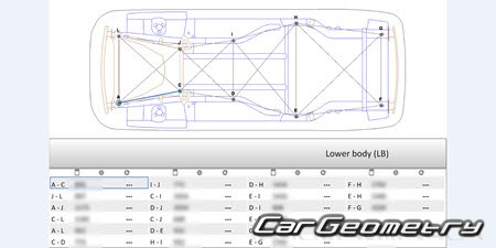   Renault Austral 2022-2028 Body dimensions