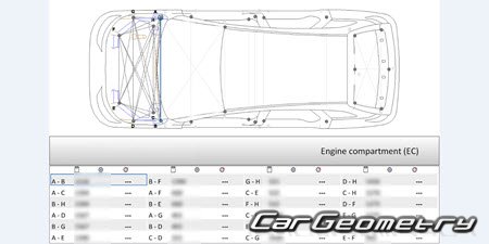   Renault Austral 2022-2028 Body dimensions