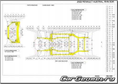   Renault Austral 2022-2028 Body dimensions