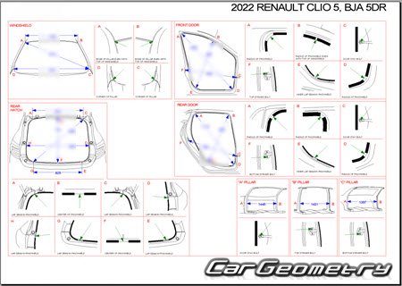 Renault Clio V  2020 (5DR Hatchback)