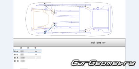 Renault Laguna III (Hatchback, Coupe, Wagon) 2008-2014
