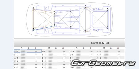 Renault Laguna III (Hatchback, Coupe, Wagon) 2008-2014