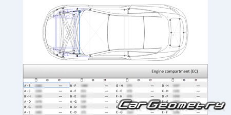 Renault Laguna III (Hatchback, Coupe, Wagon) 2008-2014