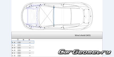 Renault Laguna III (Hatchback, Coupe, Wagon) 2008-2014
