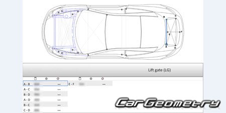 Renault Laguna III (Hatchback, Coupe, Wagon) 2008-2014