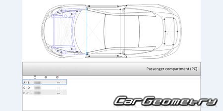 Renault Laguna III (Hatchback, Coupe, Wagon) 2008-2014