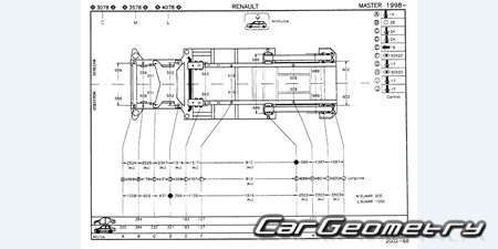 Renault Master II (L1, L2, L3) 19982010