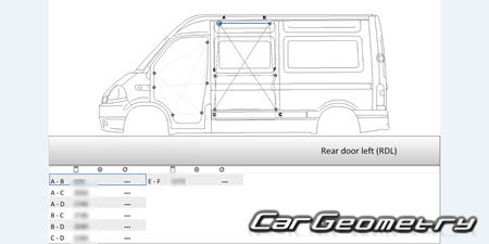 Renault Master II (L1, L2, L3) 19982010