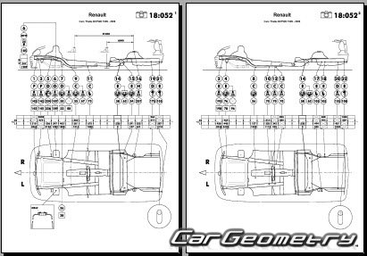 Renault Symbol X65 2000-2008 Body dimensions
