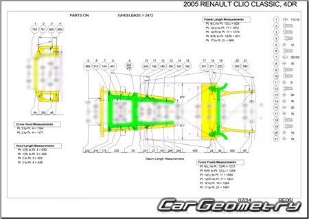 Renault Symbol X65 2000-2008 Body dimensions