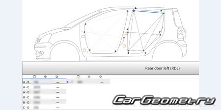Renault Modus 20042013 Body Repair Manual