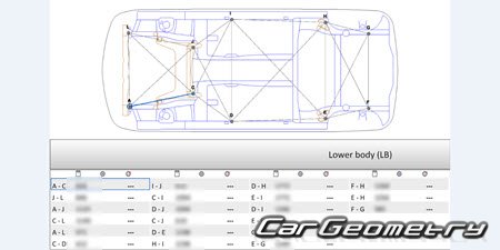 Renault Modus 20042013 Body Repair Manual