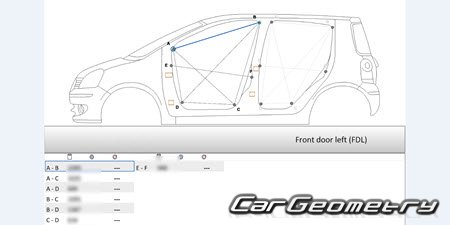 Renault Modus 20042013 Body Repair Manual