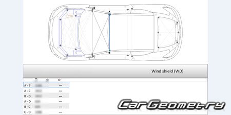Renault Megane III (Coupe  Coupe-Cabriolet) 20092015