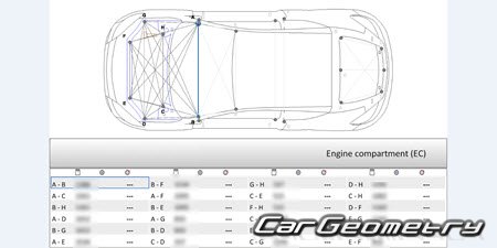 Renault Megane III (Coupe  Coupe-Cabriolet) 20092015