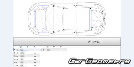 Renault Megane III (Coupe  Coupe-Cabriolet) 20092015