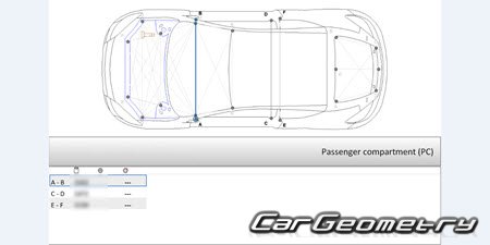 Renault Megane III (Coupe  Coupe-Cabriolet) 20092015