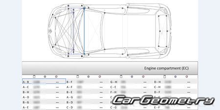 Renault Twingo 20072014