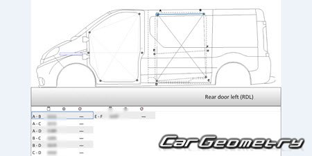 Renault Trafic Van (SWB, LWB) 20012013