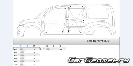 Renault Kangoo (5DR, BE-BOP, MAXI, Z.E.) 20092017
