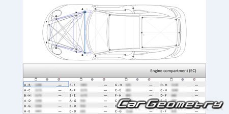   Porsche Cayman (987) 2005-2013