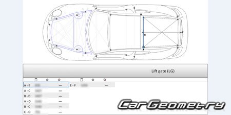   Porsche Cayman (987) 2005-2013