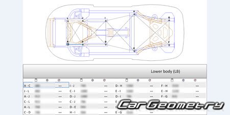  Porsche Cayman (982) 2016-2022 Body dimensions