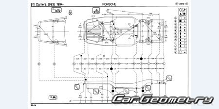 Porsche 911 Carrera Coupe (993) 19941998