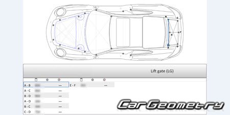 Porsche 911 Carrera Coupe (997) 20052012