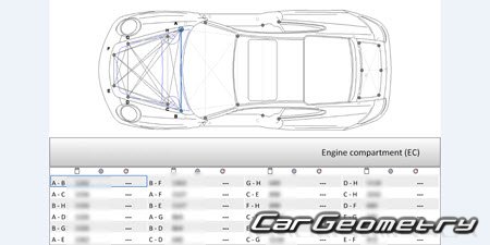 Porsche 911 Carrera Coupe (997) 20052012