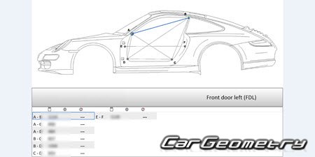 Porsche 911 Carrera Coupe (997) 20052012