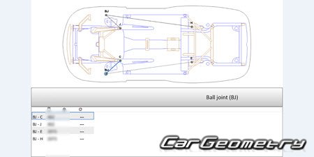 Porsche 911 Carrera Coupe (997) 20052012