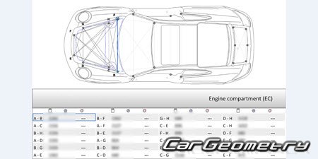 Porsche 911 Targa (997) 20052012 Body dimensions