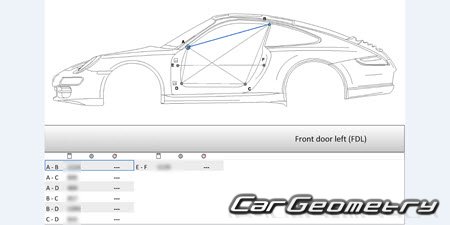 Porsche 911 Targa (997) 20052012 Body dimensions