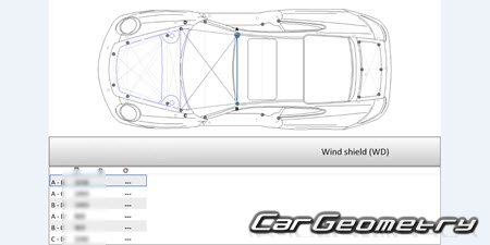 Porsche 911 Targa (997) 20052012 Body dimensions