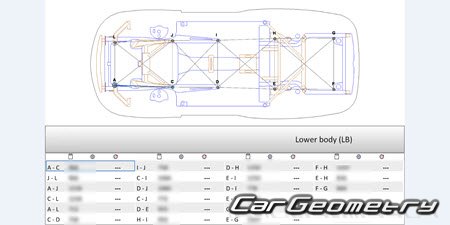 Porsche 911 Targa (997) 20052012 Body dimensions