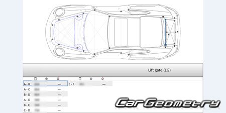 Porsche 911 Targa (997) 20052012 Body dimensions