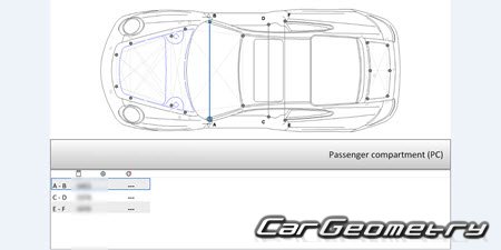 Porsche 911 Targa (997) 20052012 Body dimensions