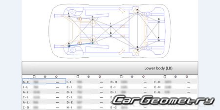 MINI Cooper Roadster (R59) 20122015 Body dimensions